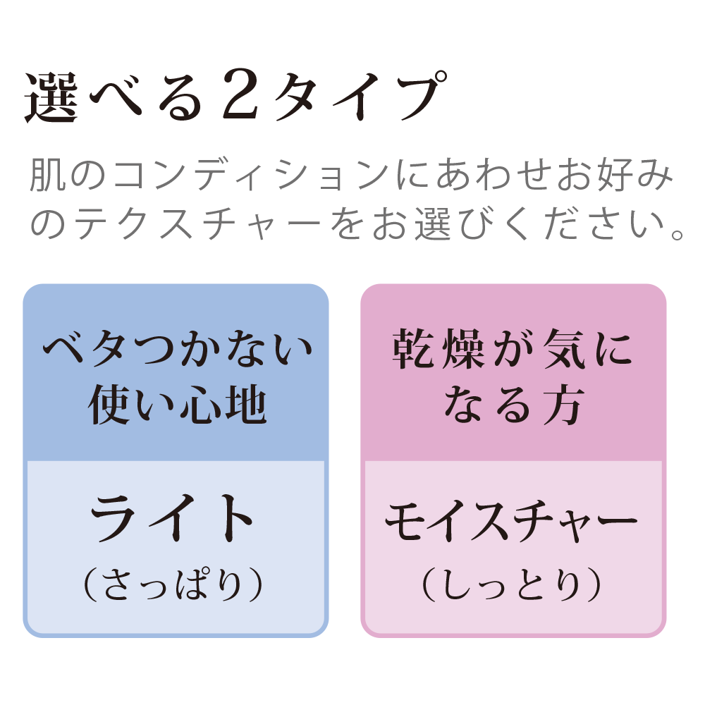 ファイナルホワイトホワイトニングローション(ライト)